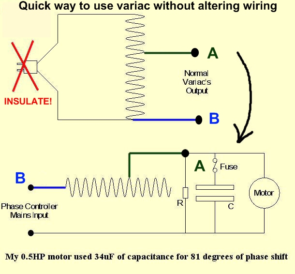 SRSG phase control